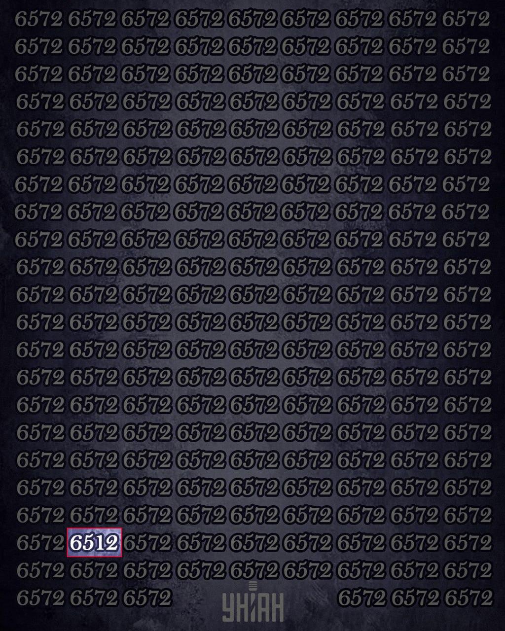 Doar 1% dintre persoanele cu IQ ridicat pot găsi numărul 6512 în 12 secunde: un puzzle super dificil