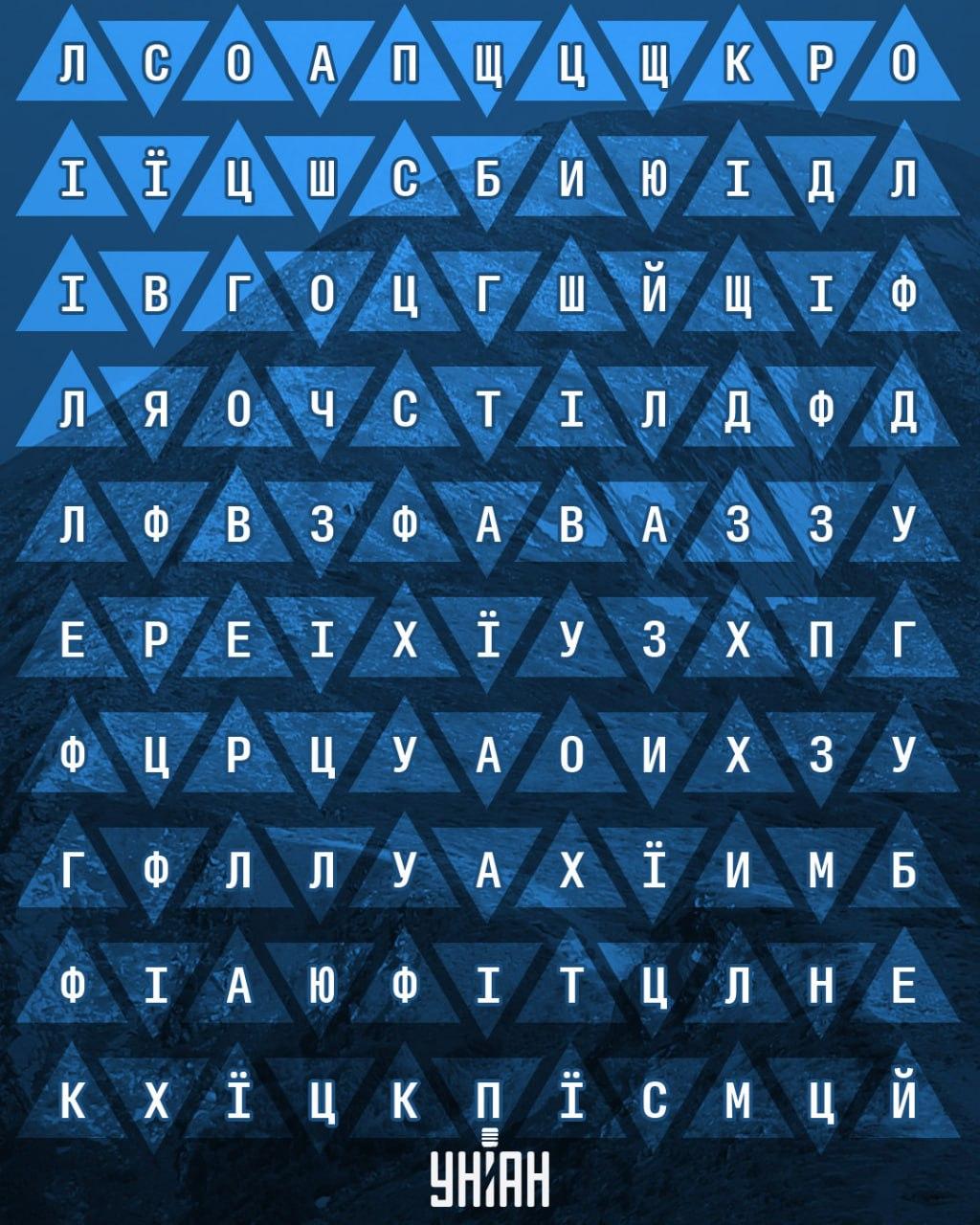 Doar 2% dintre oameni pot găsi cuvântul 